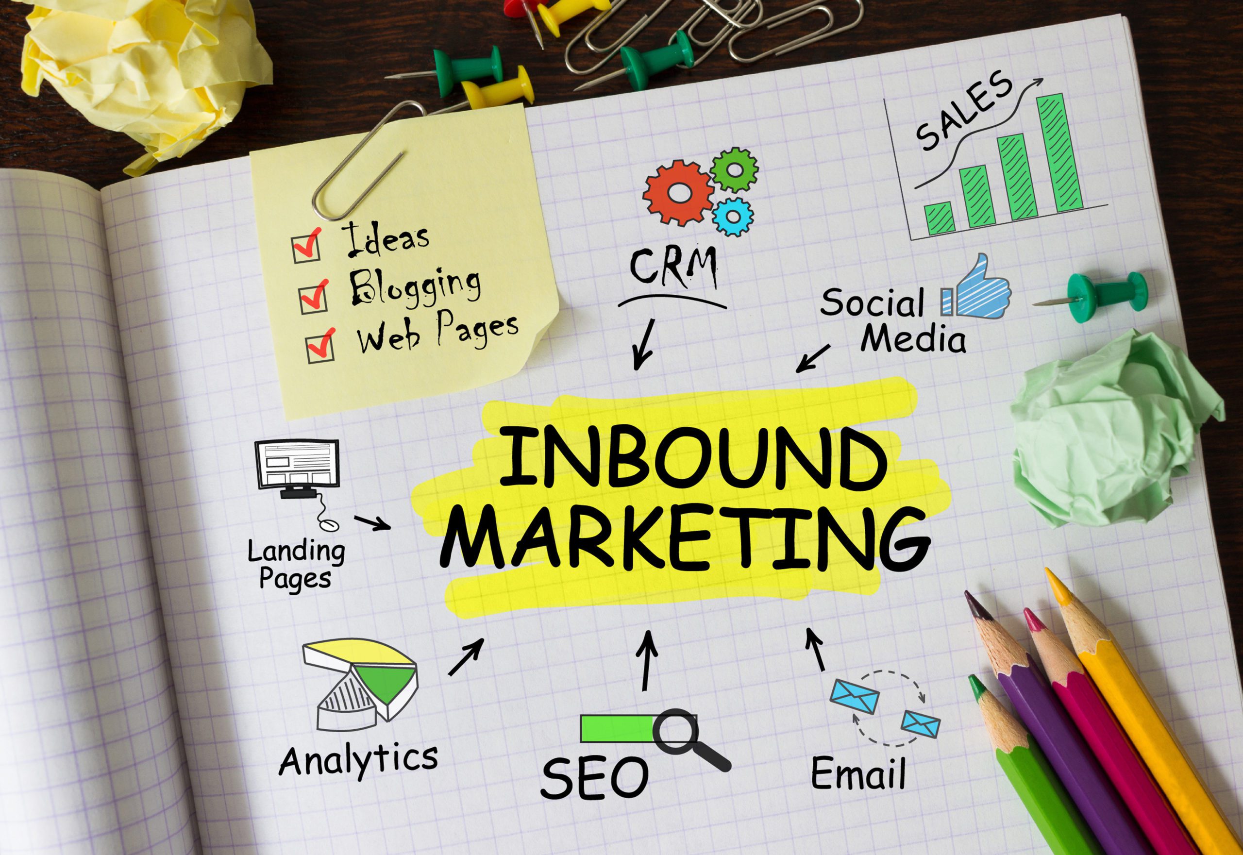 Notebook with Tools and Notes About Inbound Marketing