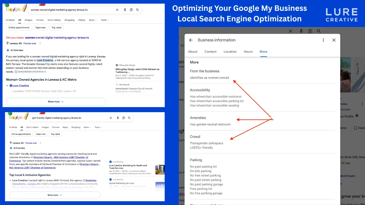 Brand Identity Reputation Optimization Lure Creative Google Business Profiles